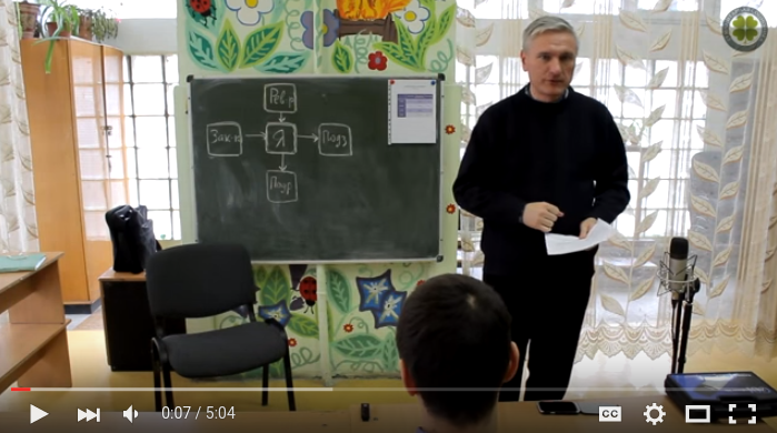 Socionics Victor Gulenko School of Humanitarian Socionics Video Lecture 1.png